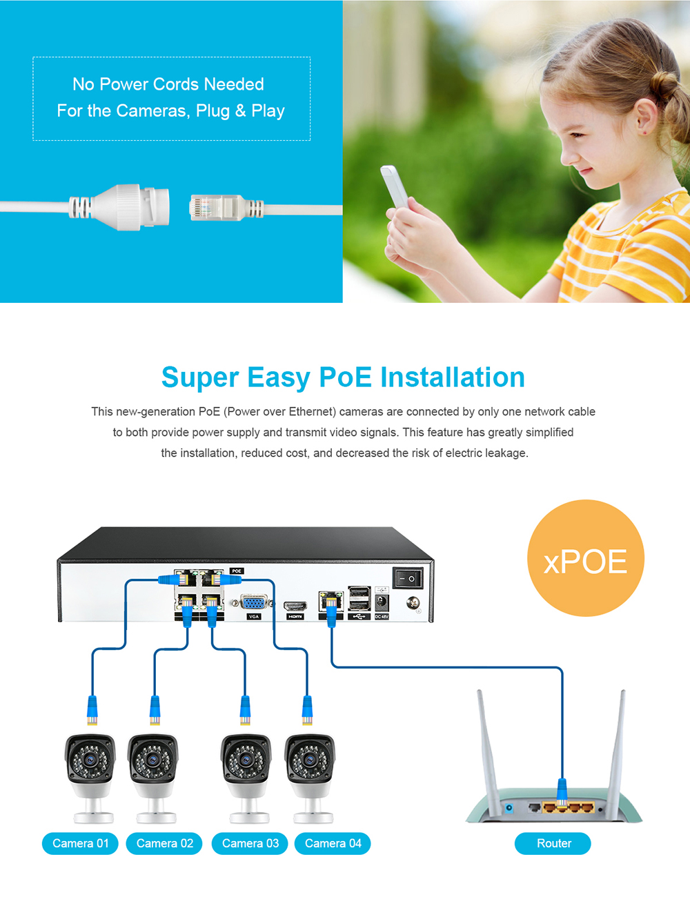 SANNCE 4CH 1080P POE NVR Kit CCTV Security System 2MP IR IP66